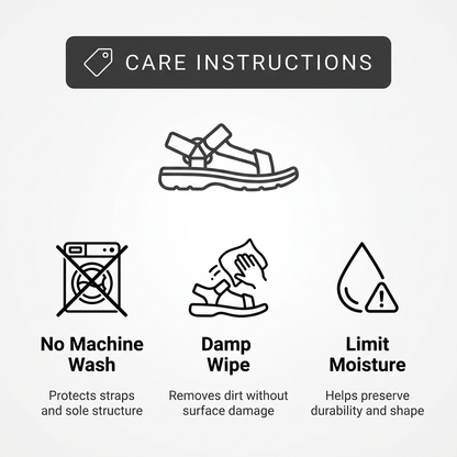 Orthopedic Closed Toe Sandals for Men – Adjustable Fit & Support